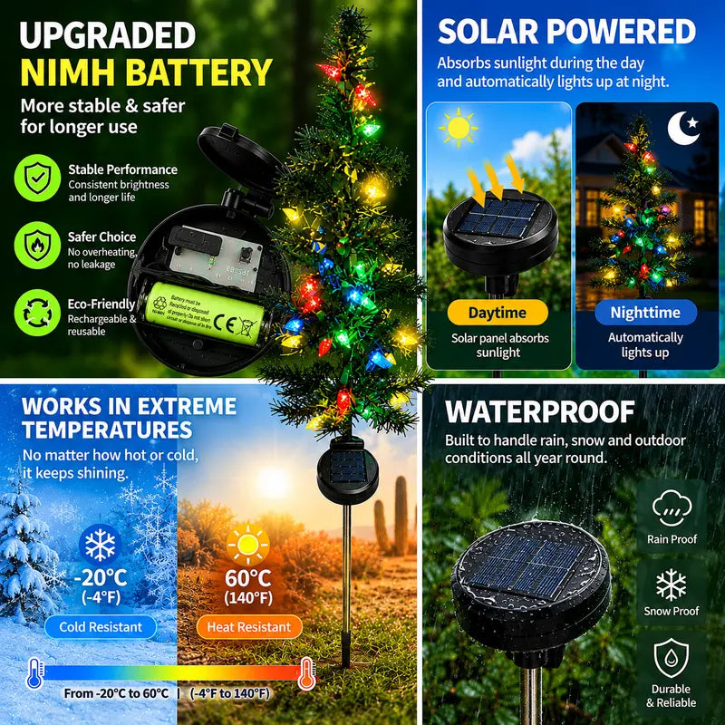 Toastmas Solar Christmas Tree Pathway Lights - Set of 3 or 4, Multicolor LED Mini Trees, Auto On/Off Light Sensor, Waterproof Outdoor Garden, Yard & Walkway Decor