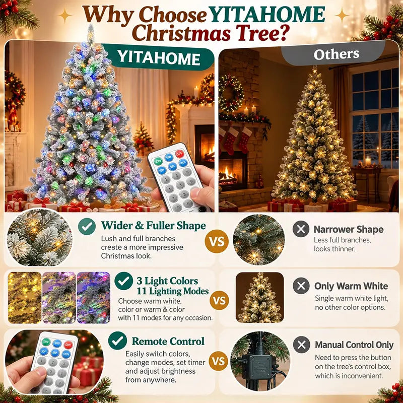 Toastmas Pre-Lit Christmas Tree with Remote & Magic Wand - 4.5 to 11 ft, Warm White & Multicolor LEDs, 11 Light Modes, Snow Flocked, Green & Pine Cone Styles, Easy Assembly